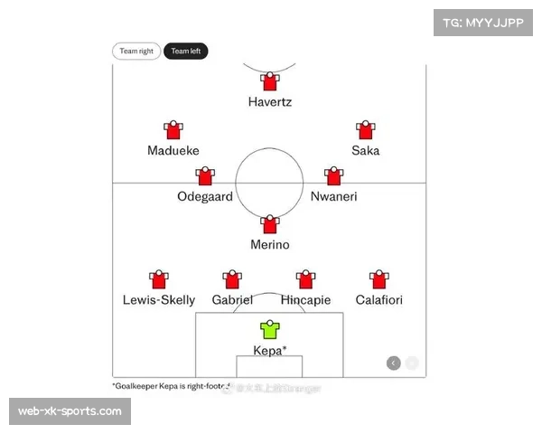 英超联赛争冠球队战术体系解析 阿尔特塔调整阵型与瓜迪奥拉中场更新